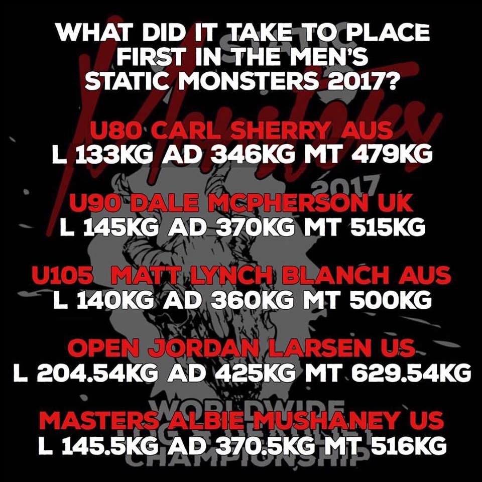 Static monsters wrap