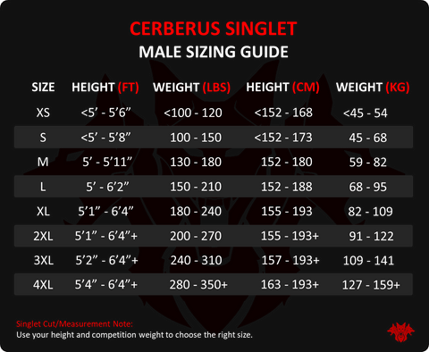 Image of Men's Powerlifting Singlet (Grey)