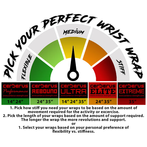 Image of ULTRA Wrist Wraps