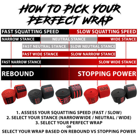 Image of ULTRA Knee Wraps