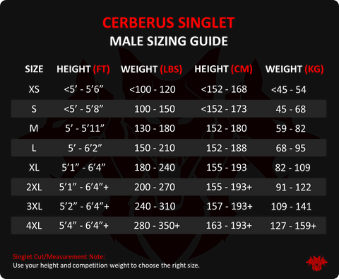 Image of CERBERUS Men's Powerlifting Singlet