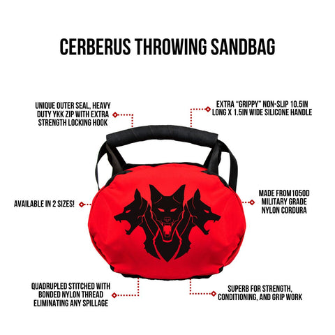 Image of Throwing Bag